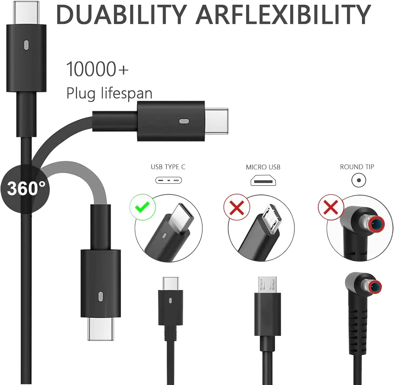노트북 Ac 어댑터 충전기, 델 래티튜드 5511, 5 - Laptop Accessories Shop 리뷰 및 가격